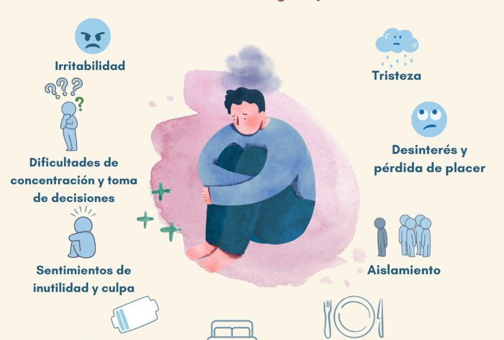 Depresión ¿Cuándo pedir ayuda?
